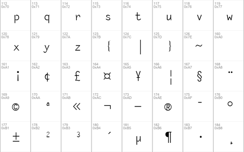 Ocelot Monowidth Normal