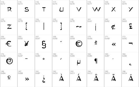 Contype Plain SmallCaps