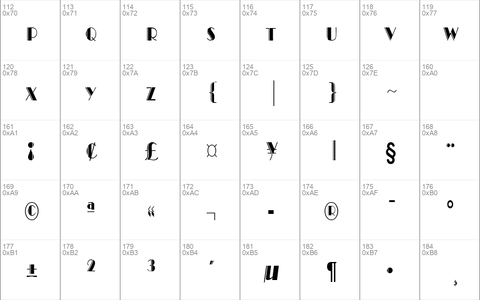 Ritz EngravedCondensed Normal