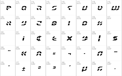 Starfighter Semi-Italic Semi-Italic