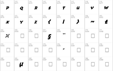 ChinaCaps Italic