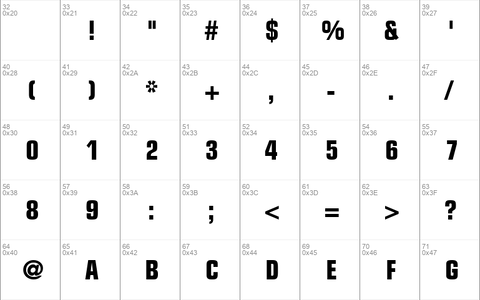 Palindrome Condensed SSi