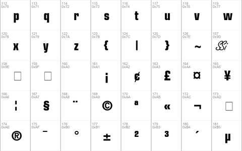 Palindrome Condensed SSi