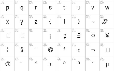 Palindrome Condensed SSi