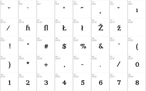 KleinsForgottenRoman Regular