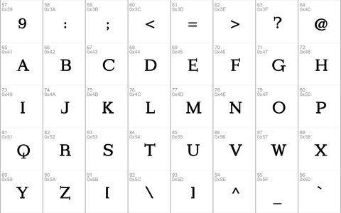 KleinsForgottenRoman Regular