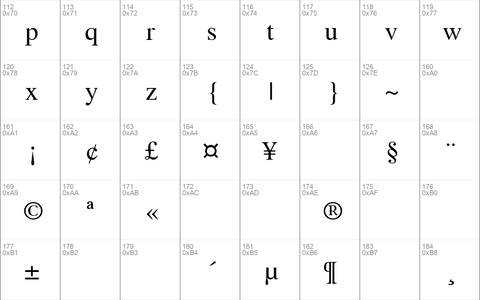 Dabbington Roman Regular