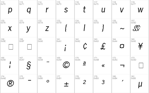 Macro SSi Italic