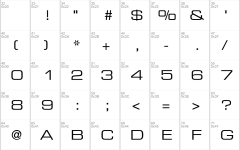 Palindrome Expanded SSi