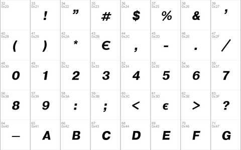 Syntax Bold Italic