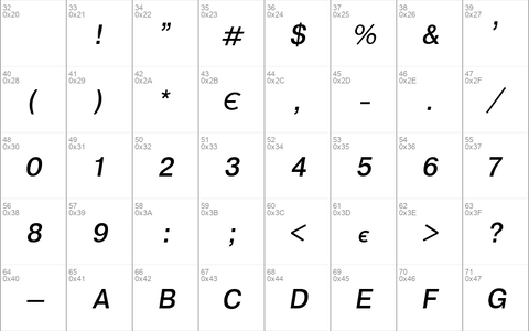 Syntax Italic