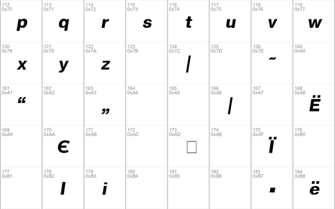 Syntax Bold Italic