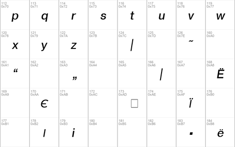 Syntax Italic