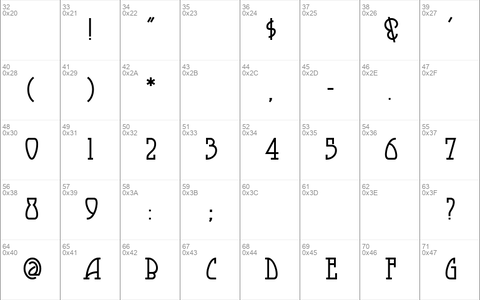 SmorgasbordNF Regular