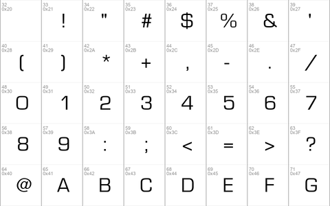 Palindrome SSi Regular