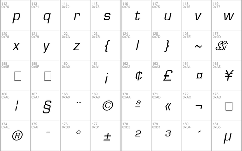 Palindrome SSi Italic