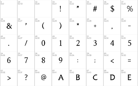 Smorgasbord Regular