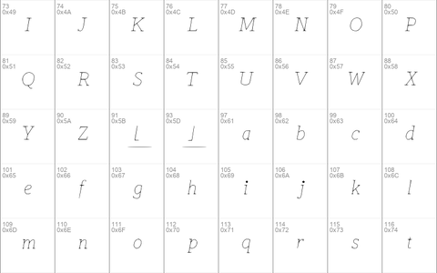 SymPencyl Medium