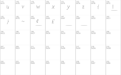 SymPencyl Medium