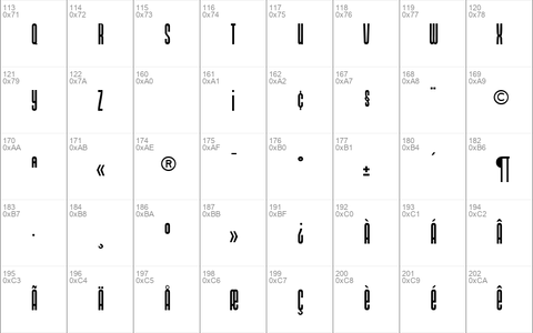 Neotype DB Regular