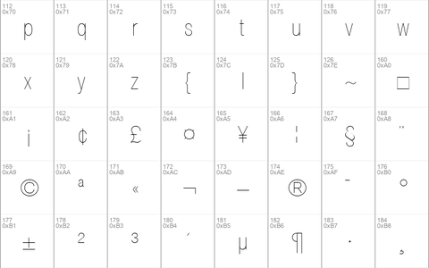 Helvetica27-CondensedUltraLight Ultra Light