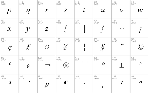 GeoAcademiuri Italic