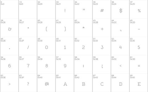 dbpoints Regular