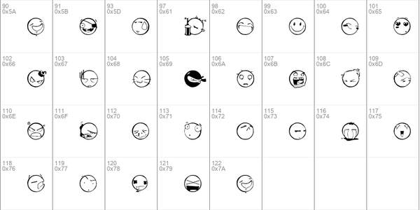 DIST Yolks Emoticons