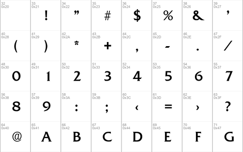 Quadrat-Regular Regular