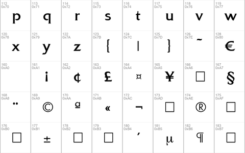 Quadrat-Regular Regular