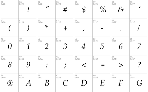 Palisade Italic