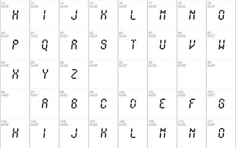 Ionic Charge Regular