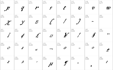 Chapbook Italic