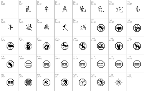 Chinese Zodiac Regular