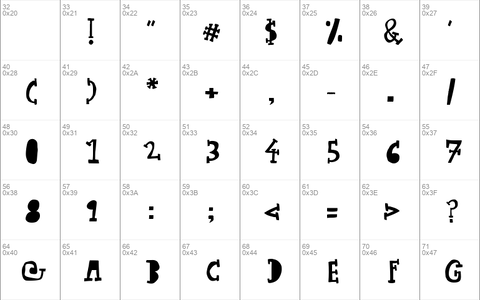 woodcutter TYPEWRITTER Regular