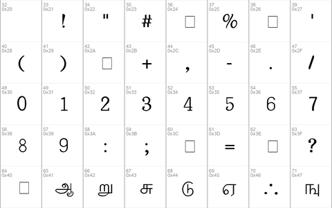 Palladam Medium