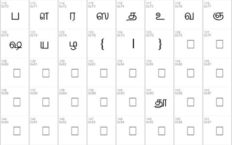 Palladam Medium