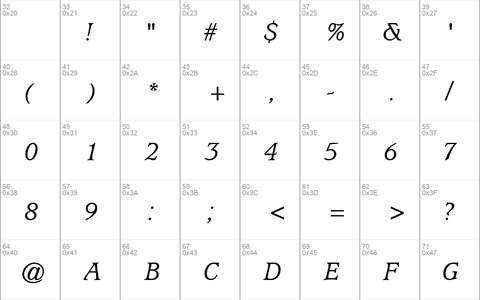 ExpositionMediumSSi Italic