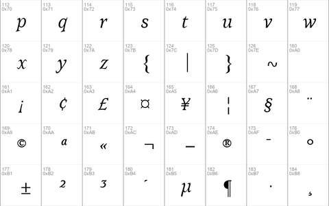 ExpositionMediumSSi Italic