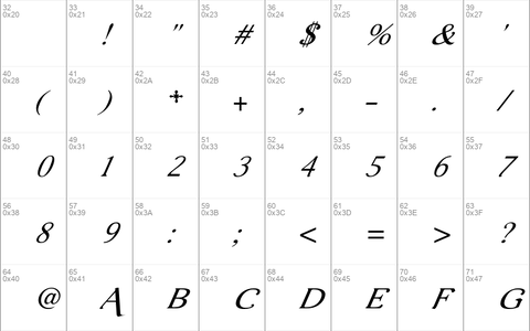 Aurelis ADF Script No2 Std Ext