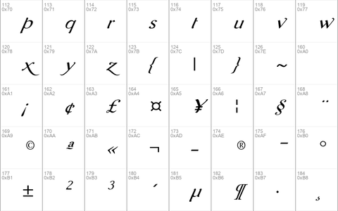 Aurelis ADF Script No2 Std Ext