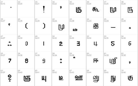 EELANADU by Aharam Fonts