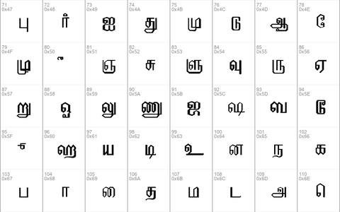 EELANADU by Aharam Fonts