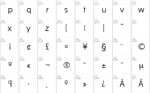 Ornitons-Serial-ExtraLight Regular