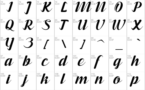 bunthok font