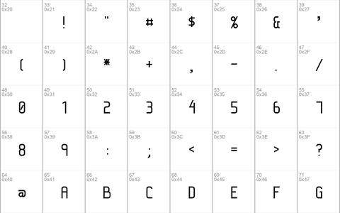 KP Programmer Alternates NBP