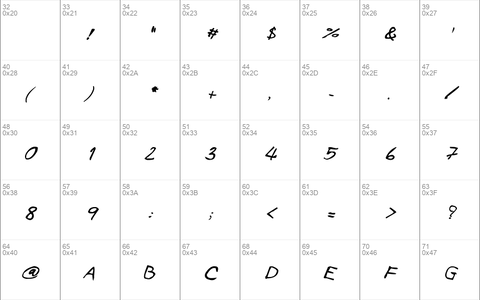 CRU-Pharit-Hand-WrittenItalic Italic