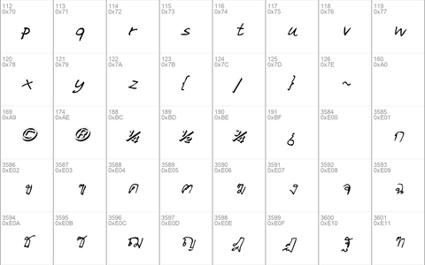 CRU-Pharit-Hand-WrittenItalic Italic