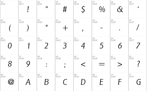 FlemingLight RegularItalic