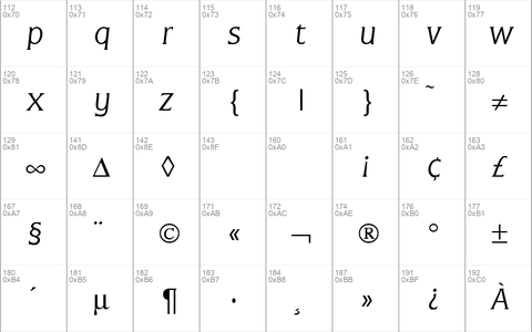 FlemingLight RegularItalic